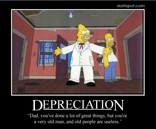 Homer Simpson Motivational Poster Depreciation